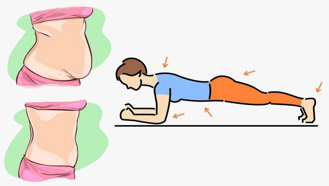 Өдөрт дөрөвхөн минутыг өөртөө зарцуулаад унжсан гэдэснээсээ салаарай